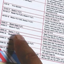 Ensure total compliance with tyre and motorcycle manufacturer’s specifications